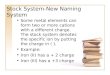 Stock System-New Naming System Some metal elements can form two or more cations with a different charge. The stock system denotes the specific ion by putting