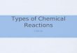 Types of Chemical Reactions Unit 4a. There are thousands of known chemical reactions. We can’t memorize them all. But, we can try to classify or characterize