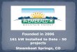 Founded in 2006 161 kW Installed to Date – 50 projects Steamboat Springs, CO