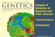 Chapter 9 Genetics of Bacteria and Their Viruses: Transformation Conjugation Jones and Bartlett Publishers © 2005
