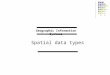 Geographic Information Systems Spatial data types