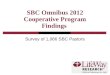 SBC Omnibus 2012 Cooperative Program Findings Survey of 1,066 SBC Pastors
