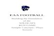 EAA FOOTBALL Building the foundation of the WILDCATS RUN GAME Sample Concepts / Plays Screens