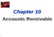 10-1 Chapter 10 Accounts Receivable. 10-2 Accounts Receivable and Inventory Management u Credit and Collection Policies u Analyzing the Credit Applicant