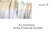 An Overview of the Financial System chapter 2 1. Function of Financial Markets Lenders-Savers (+) Households Firms Government Foreigners Financial Markets
