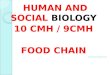 HUMAN AND SOCIAL BIOLOGY 10 CMH / 9CMH FOOD CHAIN Femitech Production