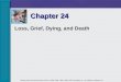 Loss, Grief, Dying, and Death Chapter 24 Mosby items and derived items © 2011, 2006, 2003, 1999, 1995, 1991 by Mosby, Inc., an affiliate of Elsevier Inc