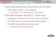 FMS Core Release Mar 2011(Conf11) & Nov 2011 –120+ enhancements, 3 new features … Previous year 110+ enhancements, 3 new features FMS Web Releases April