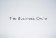 The Business Cycle. Expansion - a period of economic growth as measured by a rise in real GDP Contraction - an economic decline marked by falling real