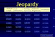 Jeopardy Domain Range Graph transformation s Solving Functions Function Regression Probability Q $100 Q $200 Q $300 Q $400 Q $500 Q $100 Q $200 Q $300