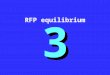 RFP equilibrium 3. The reversed field pinch magnetic equilibrium ORNL Colloquium – September 10th, 2009