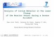 ERMSAR 2012, Cologne March 21 – 23, 2012 Analysis of Corium Behavior in the Lower Plenum of the Reactor Vessel during a Severe Accident Rae-Joon Park,