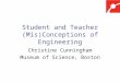 Student and Teacher (Mis)Conceptions of Engineering Christine Cunningham Museum of Science, Boston