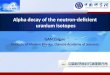 GAN Zaiguo Institute of Modern Physics, Chinese Academy of Sciences Alpha decay of the neutron-deficient uranium isotopes
