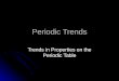 Periodic Trends Trends in Properties on the Periodic Table