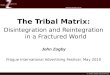 Ahead of the Curve… © 2010, Zogby International The Tribal Matrix: Disintegration and Reintegration in a Fractured World John Zogby Prague International