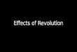 Effects of Revolution. The Abolition of Slavery Slavery – 3000 BCE to 1888 Enlightenment thinking = equality Slave revolts change peoples thinking Prosperity