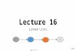 0/89 Andries van Dam  2015 11/03/15 Lecture 16 Linked Lists C S 1 5
