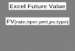 Excel Future Value FV (rate,nper,pmt,pv,type). Annual interest rate divided by the number of compound periods