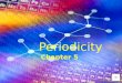 Periodicity Chapter 5 Element song (Tom Lehrer),  with Daniel Radcliffe: 