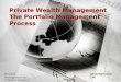Private Wealth Management The Portfolio Management Process Jakub Karnowski, CFA Portfolio Management for Financial Advisers