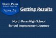 Getting Results North Penn High School School Improvement Journey
