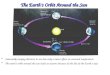 The Earth’s Orbit Around the Sun Seasonally varying distance to sun has only a minor effect on seasonal temperature The earth’s orbit around the sun leads