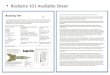 Rocketry 101 Available Sheet. Part of this area of focus includes building your own rocket
