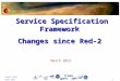 1 W.Hell (ESA) March 2015 Service Specification Framework Service Specification Framework Changes since Red-2 March 2015