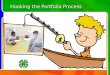 Hooking the Portfolio Process. The Portfolio Process Portfolios record 4-H’ers accomplishments in a project, leadership, community service & other activities