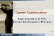 Career Continuation Your overview of the Career Continuation Process