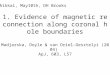 1. Evidence of magnetic reconnection along coronal hole boundaries Madjarska, Doyle & van Driel-Gesztelyi (2004) ApJ, 603, L57 Zashikkai, May10th, DH Brooks