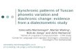Synchronic patterns of Tuscan phonetic variation and diachronic change: evidence from a dialectometric study Simonetta Montemagni*, Martijn Wieling +,