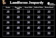 Landforms Jeopardy ErosionMap-reading Skills Stream TablesBodies of WaterMystery Round 10 20 30 40 50