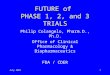 July 20011 FUTURE of PHASE 1, 2, and 3 TRIALS Philip Colangelo, Pharm.D., Ph.D. Office of Clinical Pharmacology & Biopharmaceutics FDA / CDER