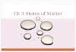 Ch 3 States of Matter. States of Matter: Solids Materials can be classified as solids, liquids, or gases based on whether their shapes and volumes are