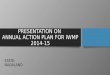 PRESENTATION ON ANNUAL ACTION PLAN FOR IWMP 2014-15 STATE: NAGALAND