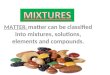 MATTER : matter can be classified into mixtures, solutions, elements and compounds
