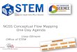 NGSS Conceptual Flow Mapping One Day Agenda Lissa Gilmore Office of STEM