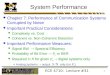 ECE 4710: Lecture #31 1 System Performance  Chapter 7: Performance of Communication Systems Corrupted by Noise  Important Practical Considerations: