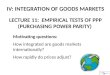IV: INTEGRATION OF GOODS MARKETS LECTURE 11: EMPIRICAL TESTS OF PPP (PURCHASING POWER PARITY) Motivating questions: How integrated are goods markets internationally?