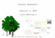 Sensor Networks February 6, 2003 Class Meeting 8 (Images from Prof. Deborah Estrin, USC)