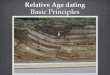 Relative Age dating Basic Principles. Principle of superposition In a sequence of undeformed sedimentary rocks, the oldest beds are on the bottom and