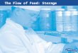 7-1 The Flow of Food: Storage. 7-2 Apply Your Knowledge: Test Your Food Safety Knowledge 1.True or False: Potato salad that has been prepared in-house