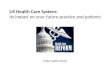US Health Care System: Its impact on your future practice and patients (Your name here)