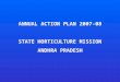 ANNUAL ACTION PLAN 2007-08 STATE HORTICULTURE MISSION ANDHRA PRADESH