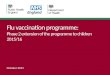 Flu vaccination programme: Phase 2 extension of the programme to children 2015/16 October 2015