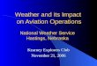 Weather and its Impact on Aviation Operations National Weather Service Hastings, Nebraska Kearney Explorers Club November 21, 2006