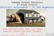 Tahoma School District 8 th Grade Science District Assessment – In the Doghouse Tahoma Jr. High 8 th Grade Science Maple Valley, WA This Debrief will help