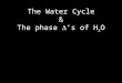 The Water Cycle & The phase  ’s of H 2 O. The hydrologic cycle - simplified